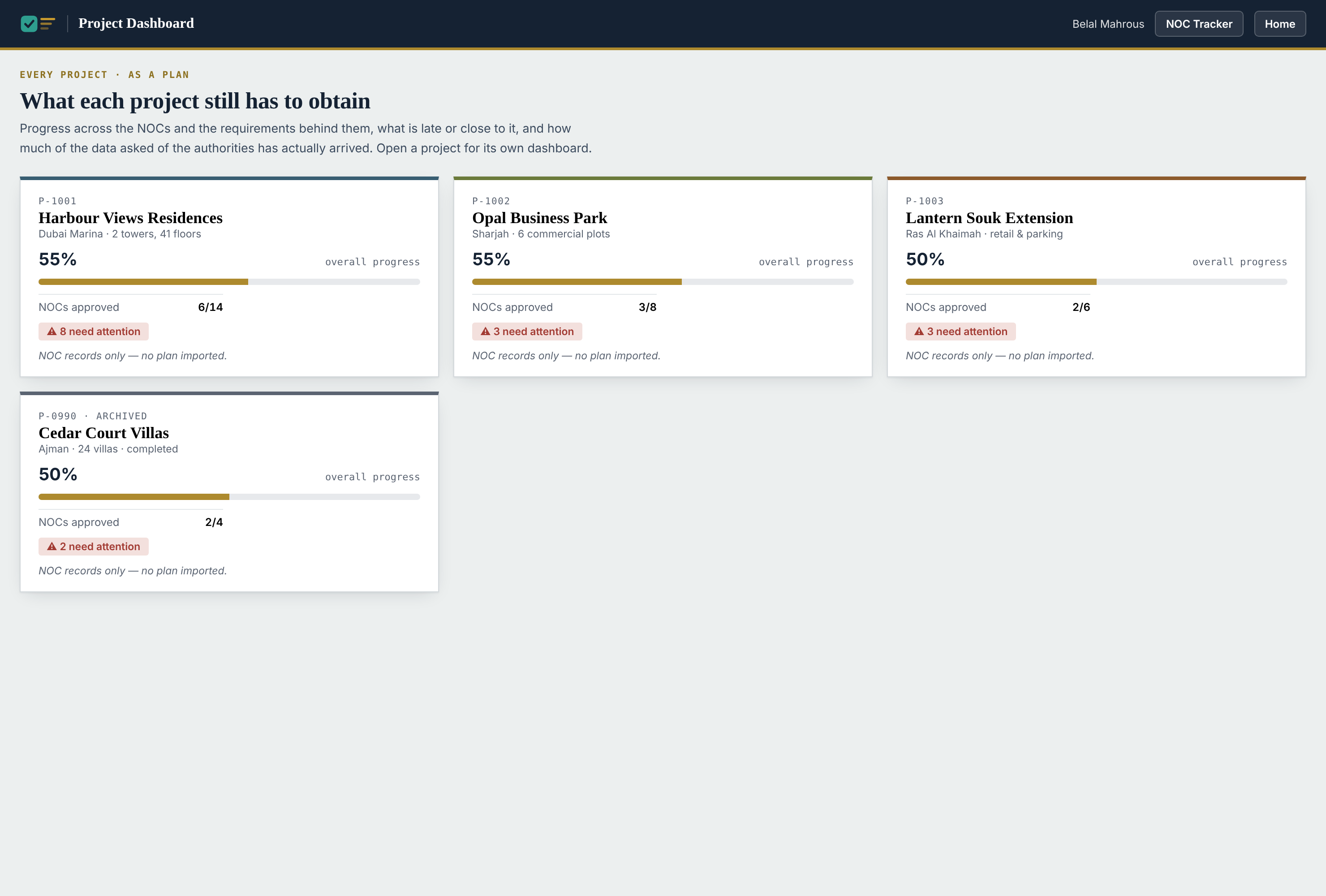 The Project Dashboard showing one card per project